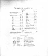 Table of Contents, Beadle County 1906